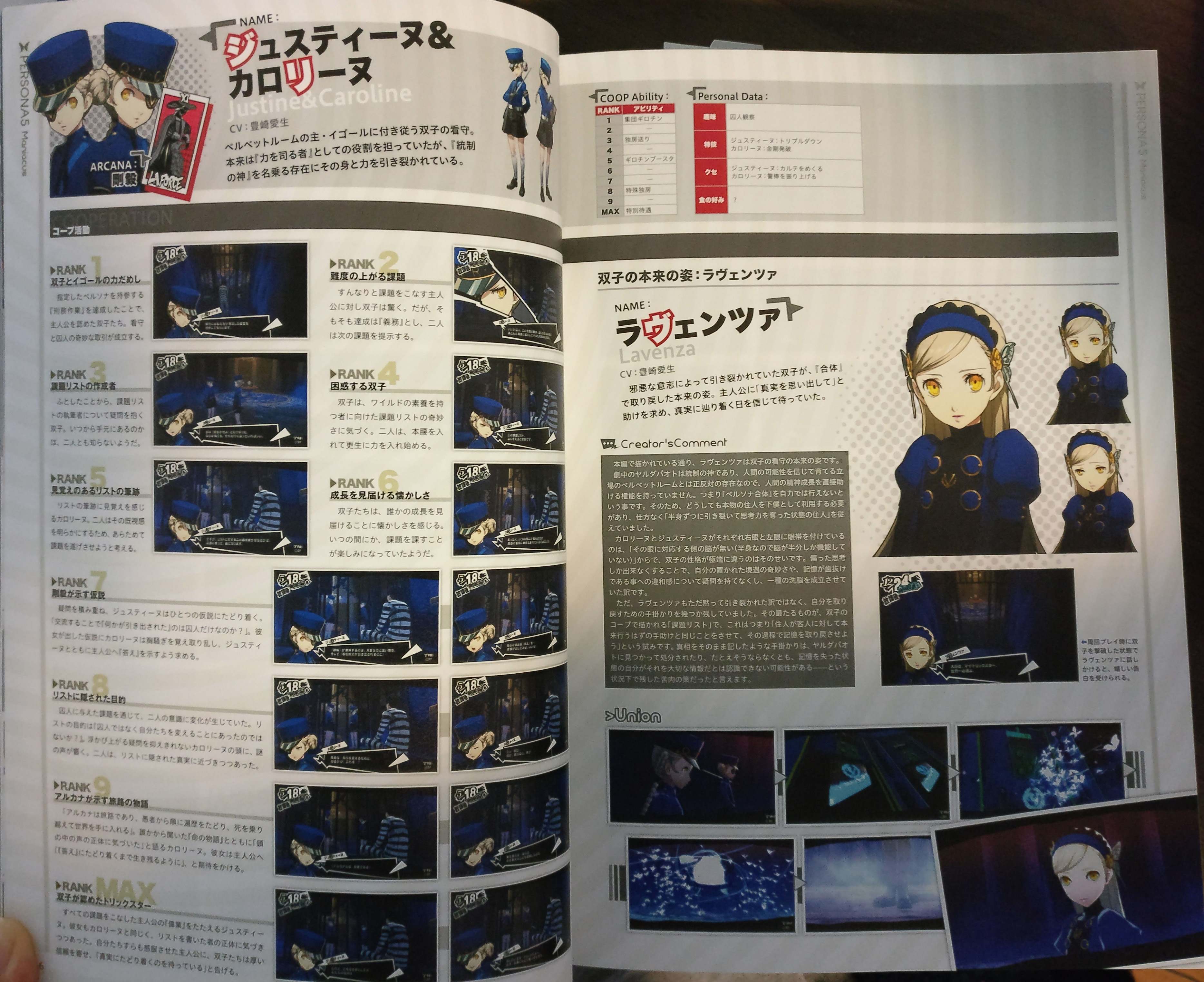 Persona 5 Royal Confidant Guide: Moon – Yuuki Mishima